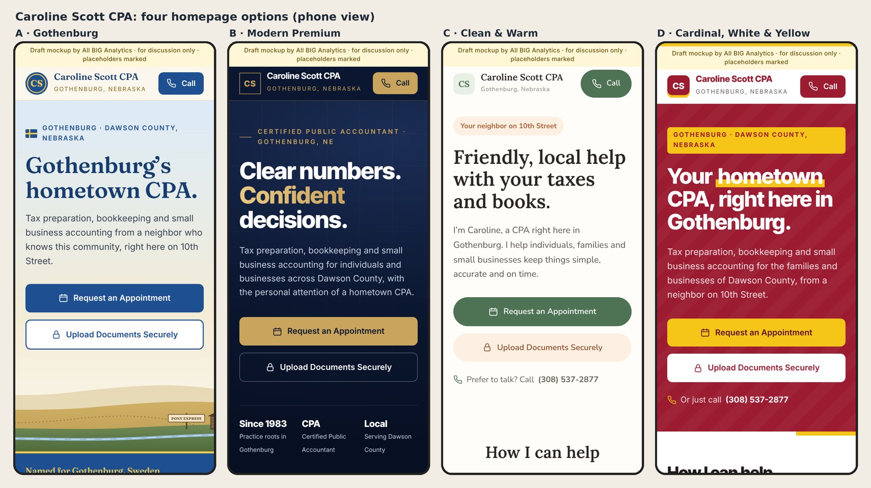 Phone view of all four options